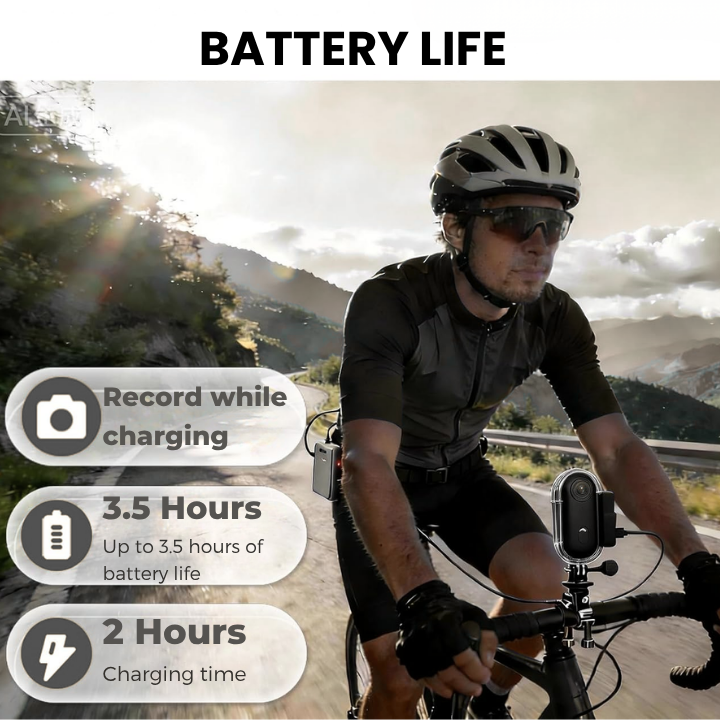 4K Magnetic POV Camera